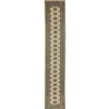 Pakistan handknotted orientalisk matta 78 x 415 cm